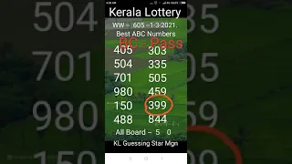 Kerala Lottery  WW -- 605  BC --Pass Today -  1--3---2021.