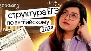 ВСЯ СТРУКТУРА ЕГЭ по английскому 2024