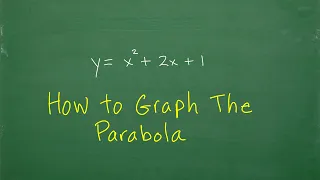 How do you graph the Parabola? Let’s learn how…