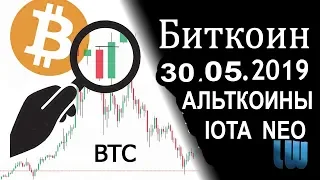 2 АЛЬТКОИНА ( IOTA, NEO) ДЛЯ ТОРГОВЛИ 30 МАЯ