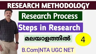 Research Process in Research Methodology Steps in Research Malayalam