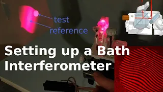 Setting up and using a Bath Interferometer (to test telescope mirrors)