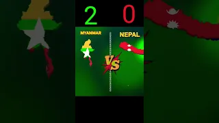 Nepal vs Myanmar #shorts #comparison #ytshorts ||full comparison video