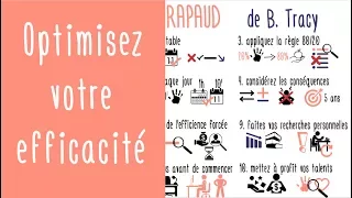 Optimisez votre temps et votre efficacité : avalez le crapaud de Brian Tracy