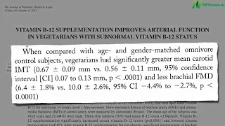 Майкл Грегер. B12 и здоровье сосудов у всеядных, веганов и вегетарианцев
