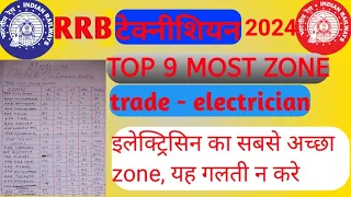 TOP 10 BEST ZONES! |RRB TECHNICIAN|KIS ZONE MEIN SABSE JYDA VACCANCY