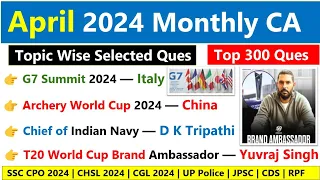 April 2024 Monthly Current Affairs | Current Affairs 2024 | Monthly Current Affairs 2024