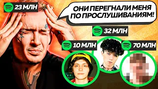 КТО КОРОЛЬ SPOTIFY? / ТОП АРТИСТОВ ПО ПРОСЛУШИВАНИЯМ / Morgenshtern, Slava Marlow, Элджей и т.д.