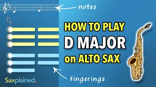 D Major Scale Tutorial (Alto Sax) | Saxplained