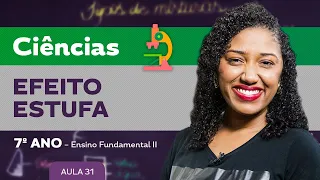 Efeito Estufa – Ciências – 7º ano – Ensino Fundamental