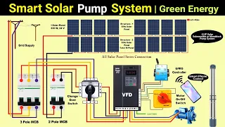 Smart solar pump connection | pump controller | Submersible pump | VFD