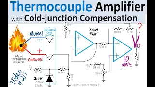 Thermocouple Amplifier with Cold Junction Compensation Explained