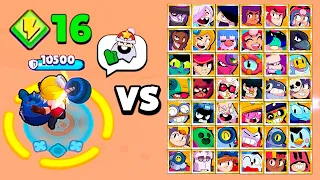 Who Can Survive Dynamike Super? All 58 Brawler Test