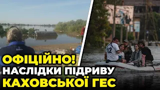 🔴 РІВЕНЬ ВОДИ РОСТЕ, ЗАЕС у небезпеці! Що чекає на Крим