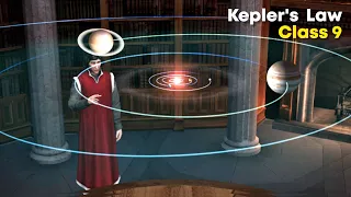 Kepler's first law of planetary motions |⚡3d animation | Class 9, physics |