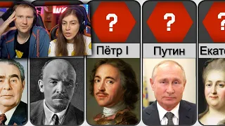 Кто правил Россией дольше всех за последние 400 лет (Не Путин!) | РЕАКЦИЯ на НаучПоп