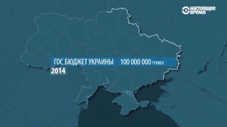 Проект «Стена» между Украиной и Россией: что это и сколько стоит