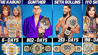 WWE Current Champions Of 2024