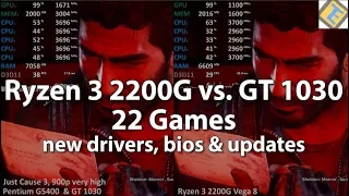 Ryzen 3 2200G vs. GeForce GT 1030 (Pentium G5400) in 22 Games.