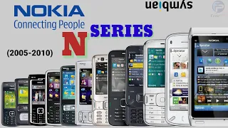 Evolution Of Nokia  'N' Series 📱| FoneproOfficial