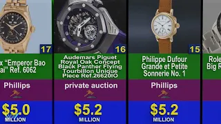 ⌚The 25 Most Expensive Watches Ever Sold at Auction #rolex #watch