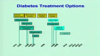 Medicine Grand Rounds: Diabetes and Cardiovascular Disease 3/26/19