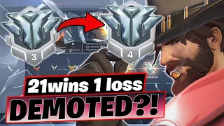 Overwatch Ranked System Is Broken!