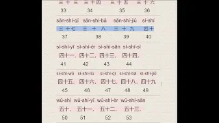 学中文数字（三）learn Chinese numbers（3）10 -100  Learn Chinese with Linda跟Linda学中文学汉语数字篇