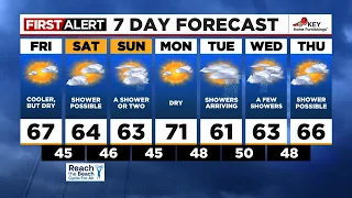 First Alert Friday morning FOX 12 weather forecast (5/17)