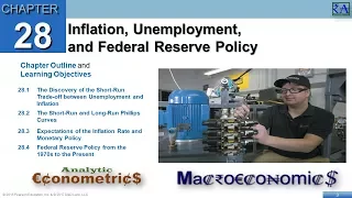 Macroeconomics - Chapter 28: Inflation, Unemployment, and Federal Reserve Policy