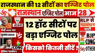 राजस्थान की 12 हाॅट सीटों का एग्जिट पोल जारी | भाजपा 13 सीटों पर कौनसी पार्टी जीतेगी कांग्रेस हारी