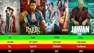 OMG!!😱 Shah Rukh Khan Hits And Flops Movies List l Pathaan l Jawan l Dunki