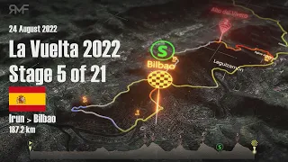 La Vuelta 2022 - Stage 5 (Irún - Bilbao) - route, profile, animation