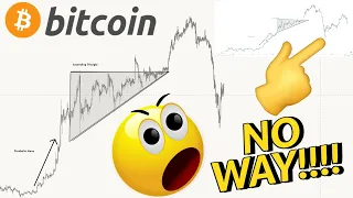 URGENT!!! IS THIS REALLY HAPPENING FOR BITCOIN?!!! [sell everything or hold..?]