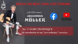 Reach The Next Level: CORE TECHNIQUE