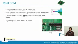 From Reset Vector to Kernel - Navigating the ARM Matryoshka [Update]