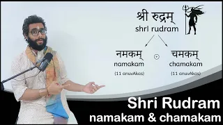 Learning the Concepts of Shri Rudram - Namakam and Chamakam