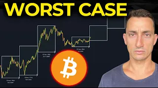 Bitcoin Worst Case Scenario: $70,000 Pump Will Be TERRIBLE for Crypto