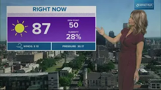 WTHR Weather | 6 p.m. Update | June 20, 2022