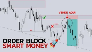 Como ELEGIR tu ORDER BLOCK con Smart Money | Estrategia de Forex Trading