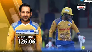 Punjabi Legends Vs Bengal Tigers T10 Highlights