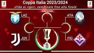 COPPA ITALIA 2023/2024 • Sfida ai Rigori, semifinali fino alla Finale • PES 2021