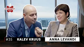 Anna Levandi ja Kalev Kruus. Betsafe Podcast #35