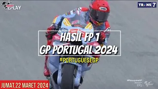 Hasil Motogp Hari ini~Hasil Latihan Bebas GP Portugal 2024~FP 1 Portugal GP~Jadwal Motogp 2024