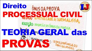 15- TEORIA GERAL DAS PROVAS - PROCESSO CIVIL