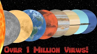 Planet Order from the Sun | Solar System Planets for kids | Educational Videos for Children