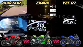 Honda CBR650R 🆚️ Kawasaki ZX4RR 🆚️ Yamaha YZF R7 | Stock Top Speed Attempt🔥