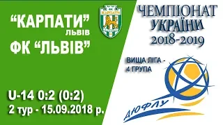 "Карпати" Львів (U-14) -  ФК "Львів" (U-14) 0:2 (0:2). Гра (без пауз)