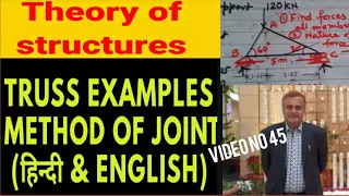 7#1Truss#methodofjoint Examples|Tips|HINDI|ENGLISH| #structuralanalysis1#haricseguru#truss#trusse