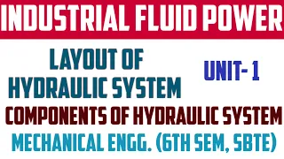 Layout of Hydraulic System | Components of Hydraulic System | Unit - 1 | Industrial Fluid Power